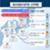 po-forecast20260902