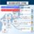 po-forecast20260806