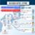 po-forecast20260910