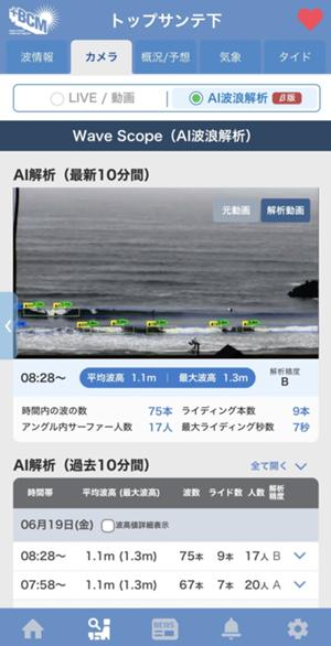 Wave Scope - トップサンテ下
