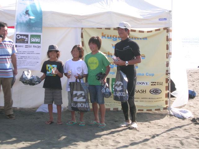 kc2014_s_open.jpg