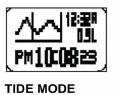 tide
