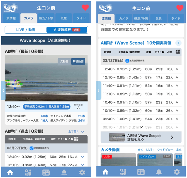 Wave Scope 生コン