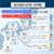 po-forecast20260814