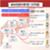 po-review20260810