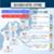 po-forecast20260716-3