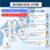 po-forecast20260723